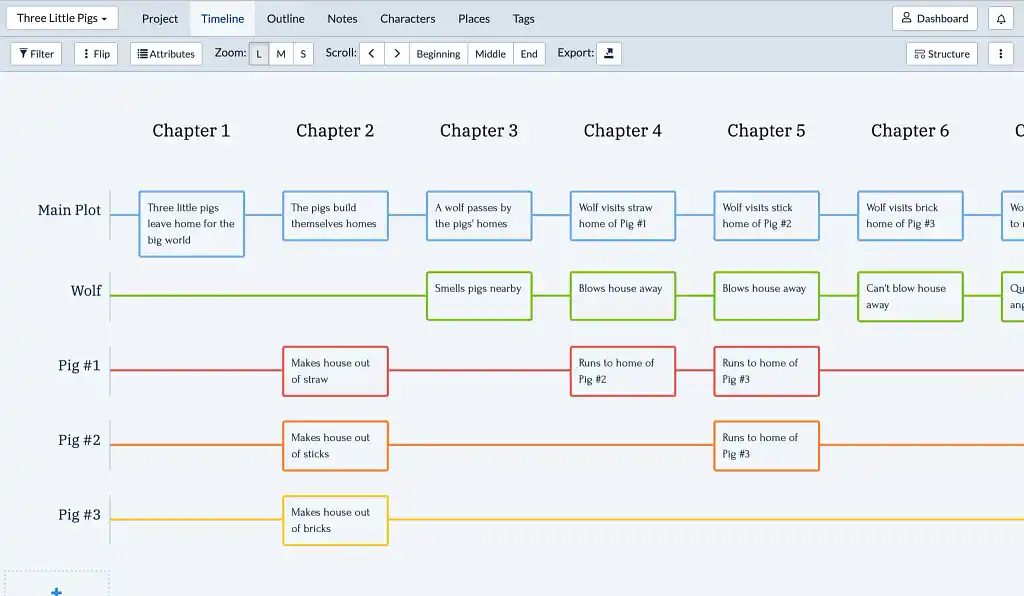 Plottr plotting app