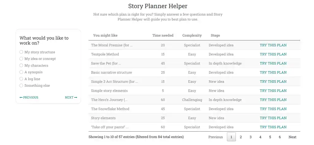Story Planner plotting app