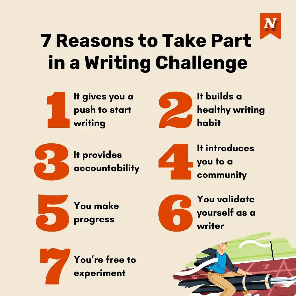 Graphic listing 7 reasons to take part in a writing challenge