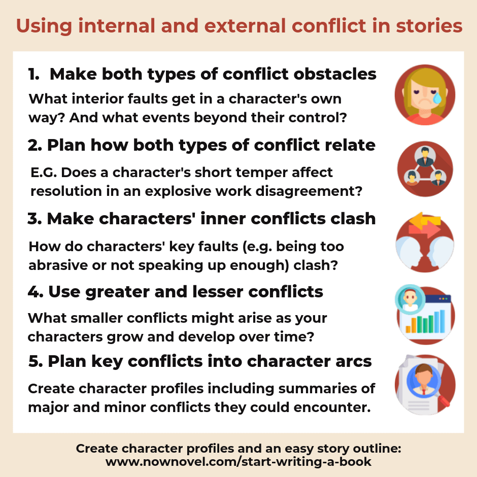 External and Internal Conflict: Examples and Tips | NowNovel