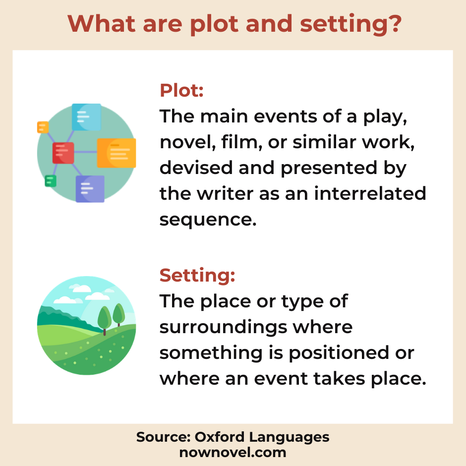 Plot and Setting: Driving Stories Using Time and Place | NowNovel